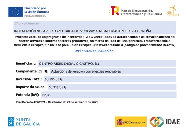 Autoconsumo enerxético